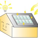 太陽光発電をしている家のイラスト